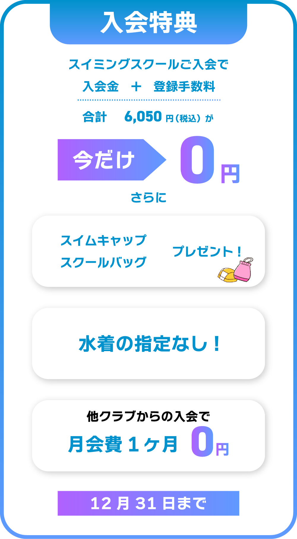 入会金、登録手数料とも今だけ無料。さらに「スクールバッグ」「スイムキャップ」も今だけついてくる！すぐにスイミングできますよ！！