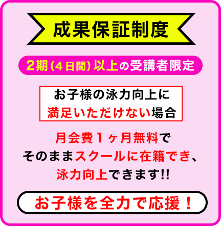 成果保証制度の説明　満足いただけなければ、月会費無料で１か月在籍できます！