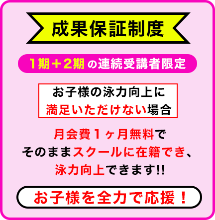 成果保証制度の説明　満足いただけなければ、月会費無料で１か月在籍できます！