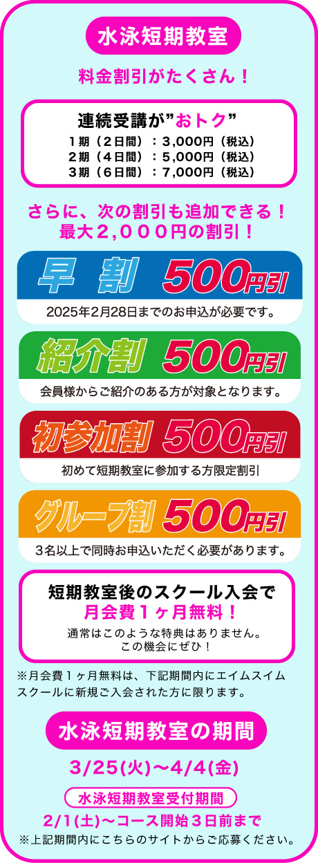 「水泳短期教室でおトクに入会しよう」の図解