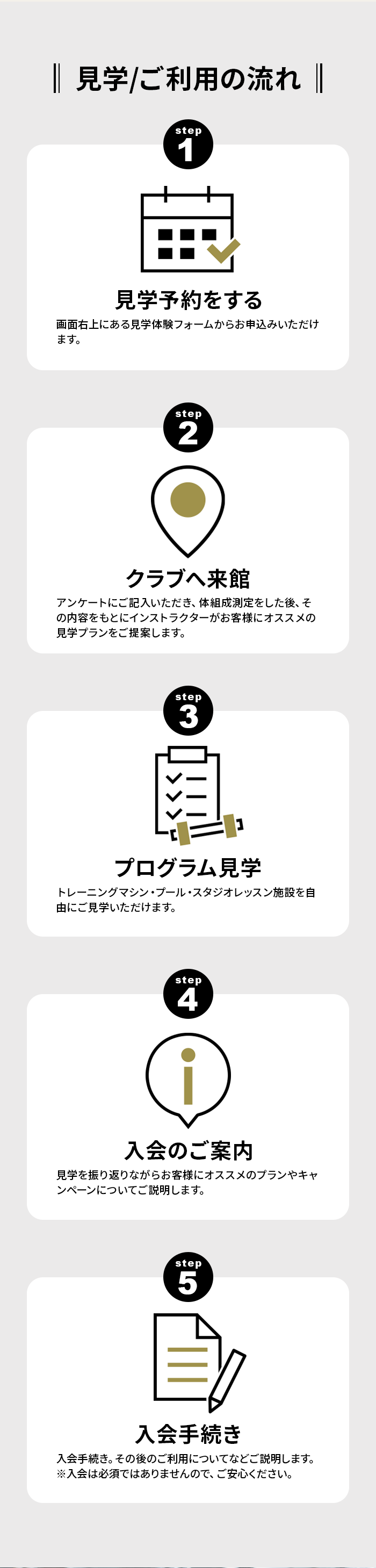 見学/ご利用の流れ