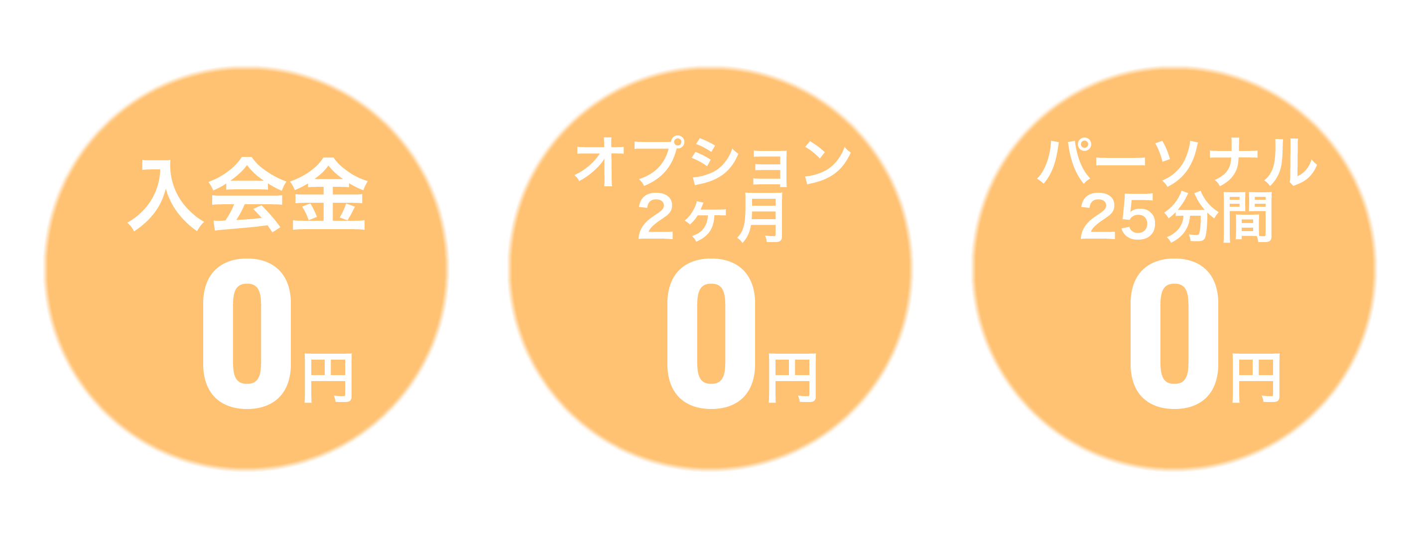 入会金0円