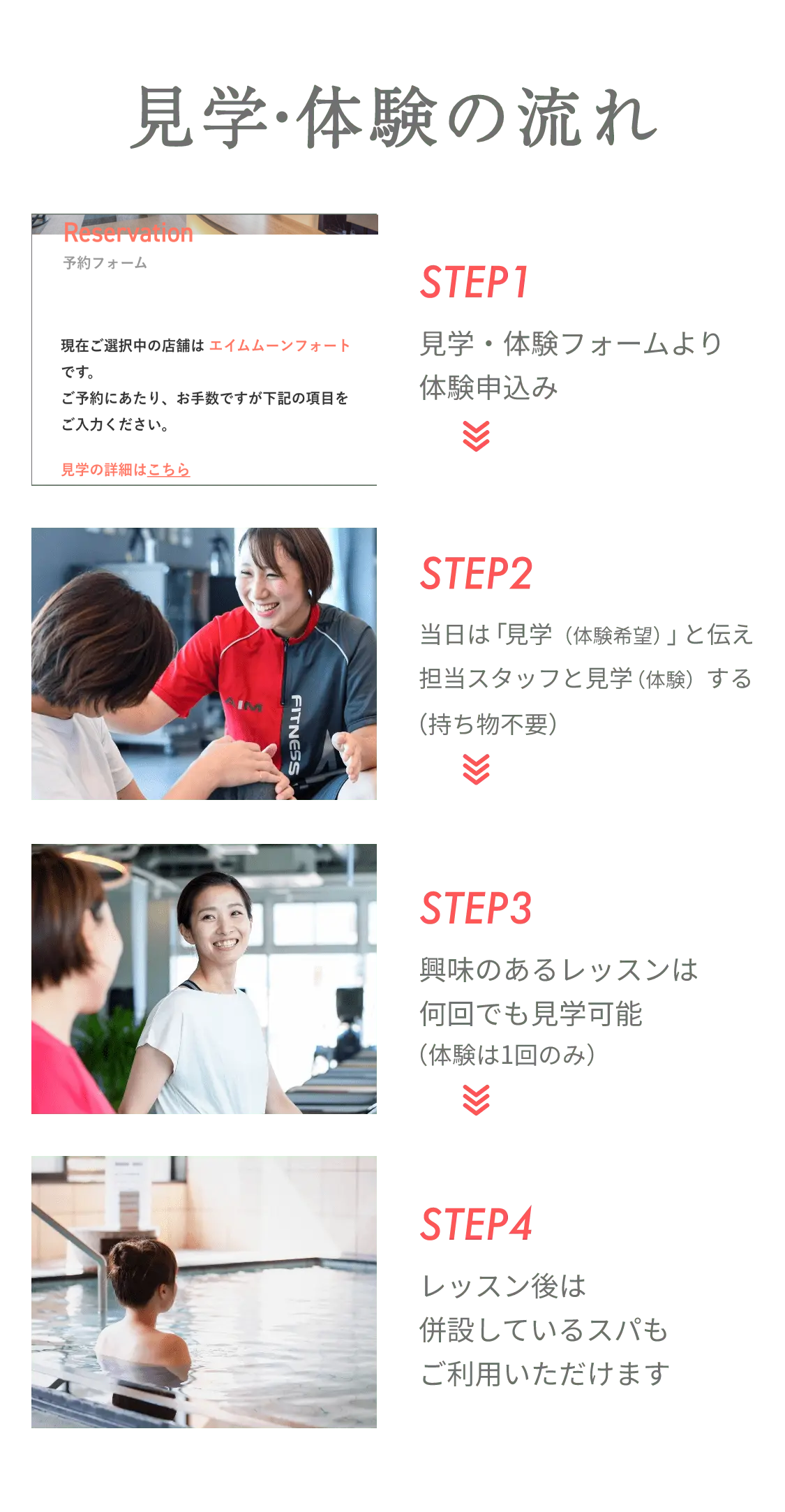見学体験の流れ