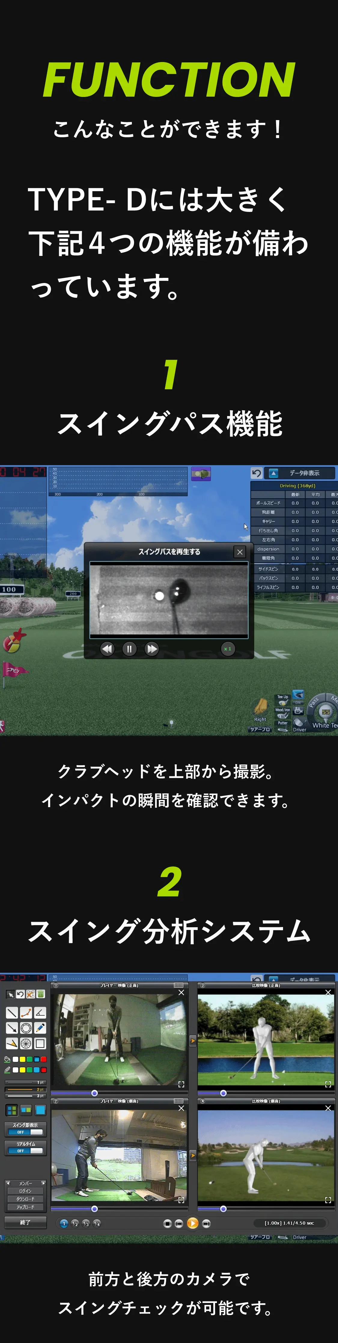 4つの機能その１