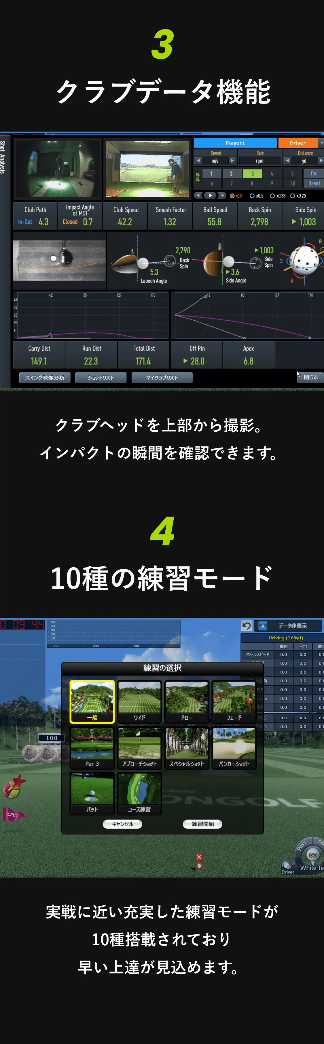 4つの機能その２