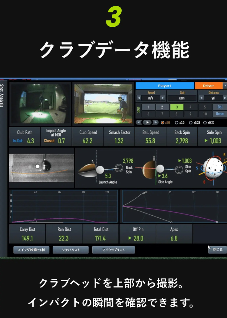 クラブデータ機能