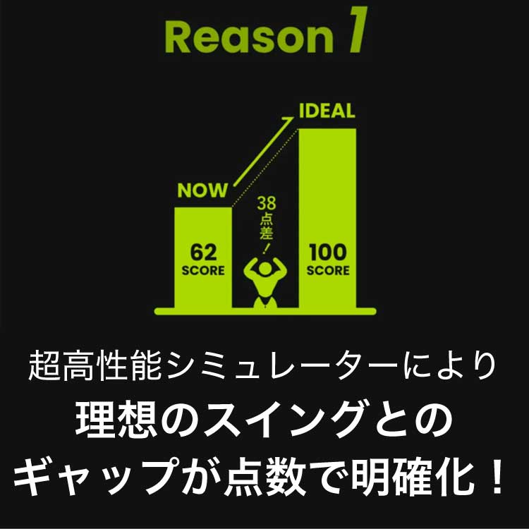 選ばれる理由１つ目