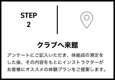 クラブへ来館